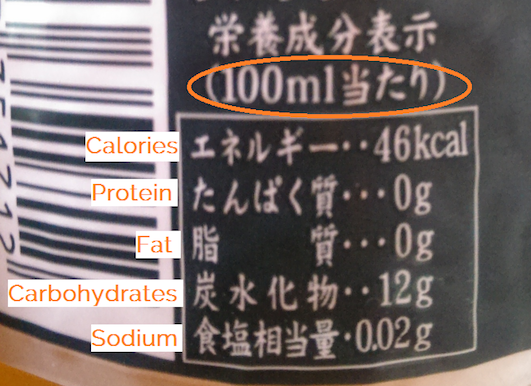 nutritionlabel_01